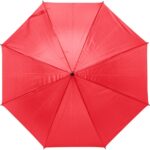 rot