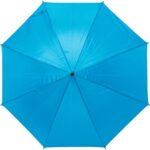 himmelblau